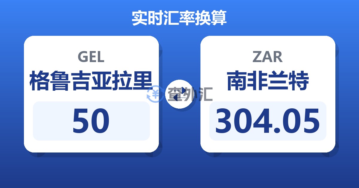 50格鲁吉亚拉里兑南非兰特