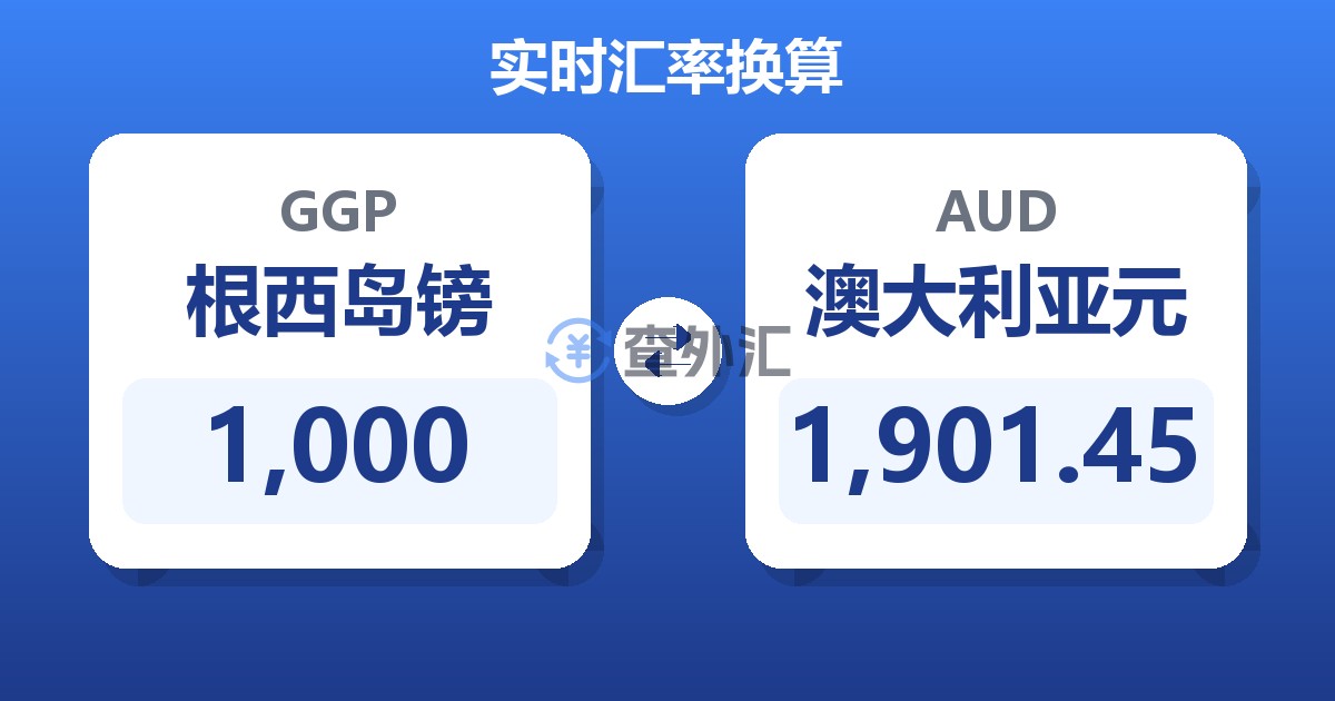 1,000根西岛镑兑澳大利亚元