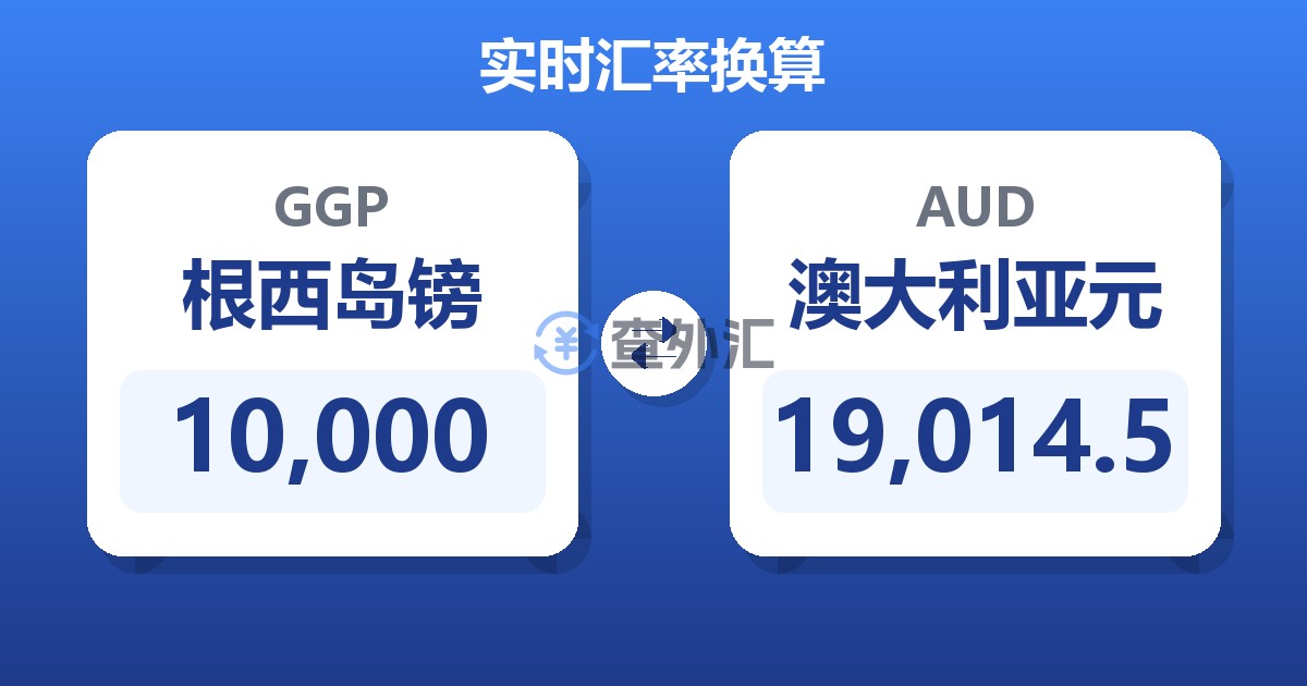 10,000根西岛镑兑澳大利亚元