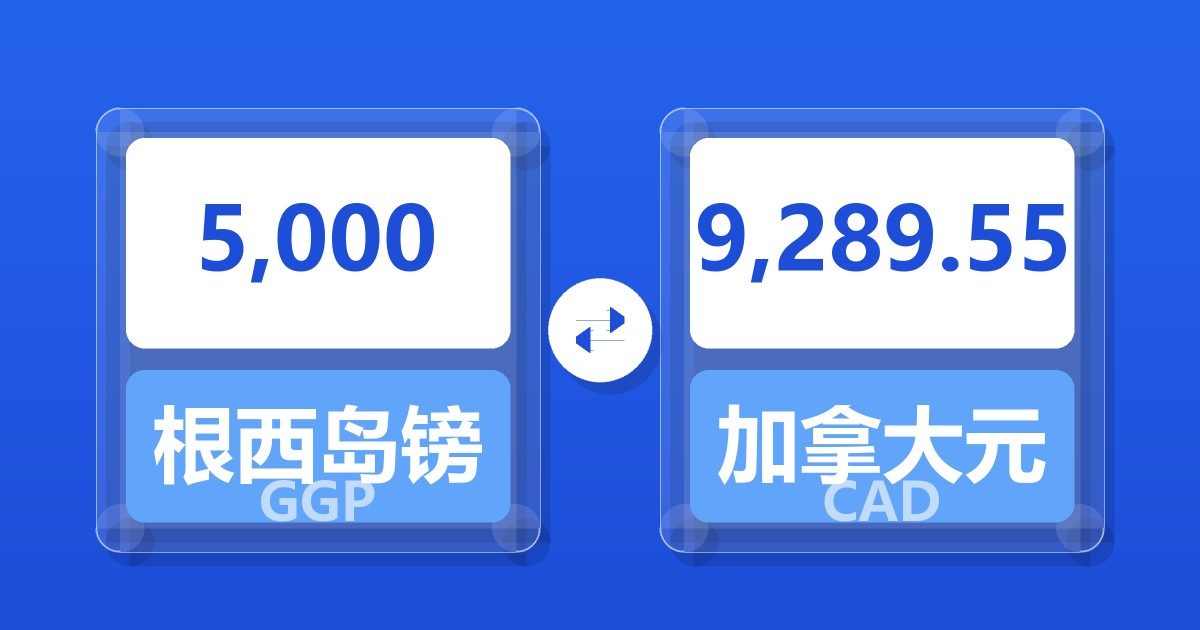 5,000根西岛镑兑加拿大元