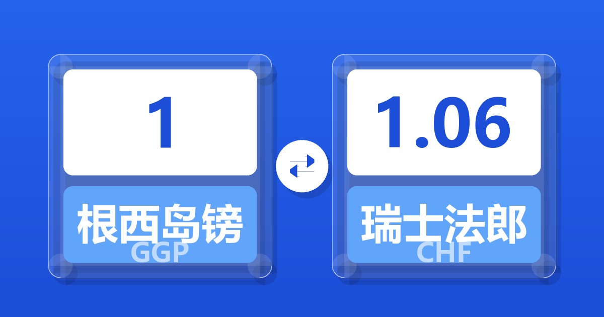 1根西岛镑兑瑞士法郎