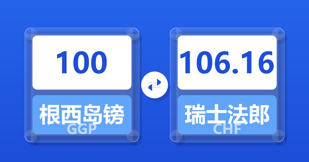 100根西岛镑兑瑞士法郎