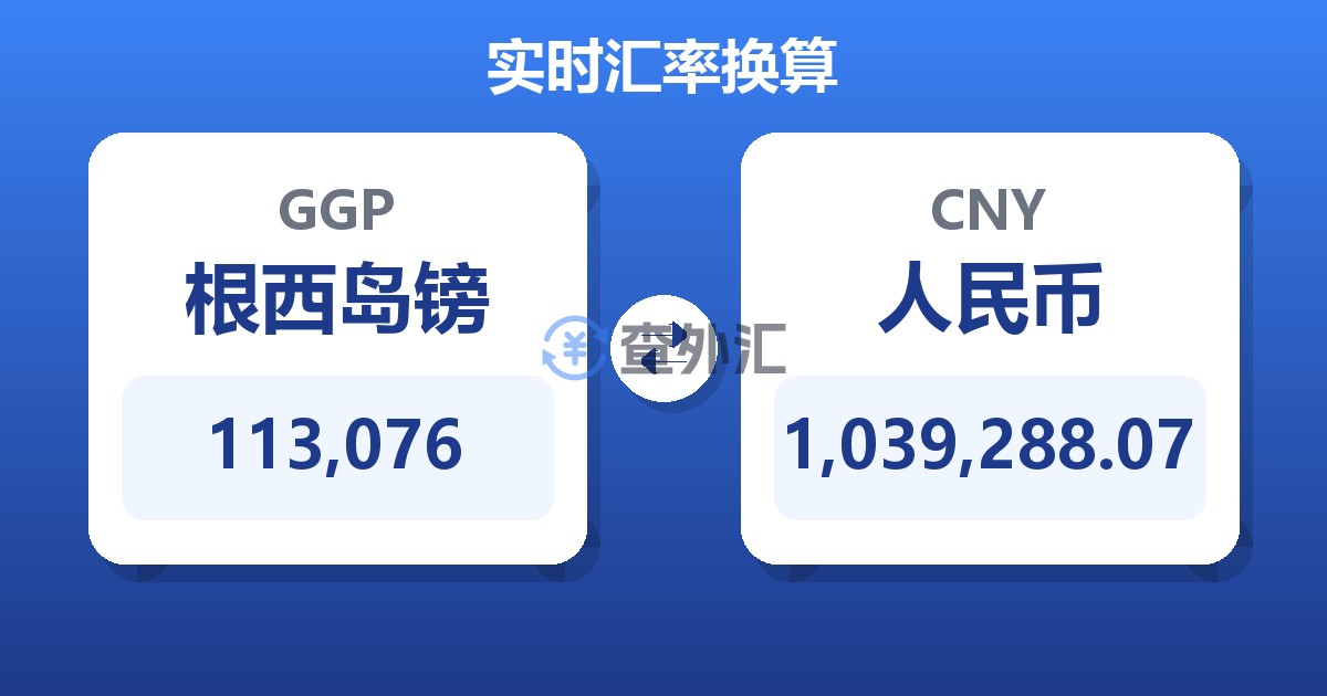 113,076根西岛镑兑人民币