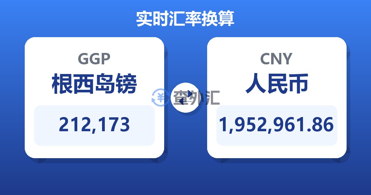 212,173根西岛镑兑人民币