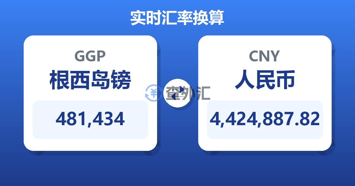 481,434根西岛镑兑人民币