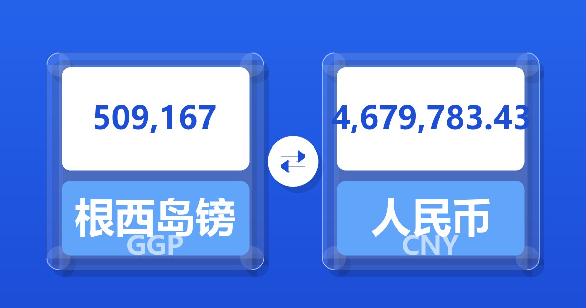 509,167根西岛镑兑人民币