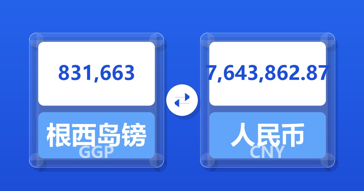 831,663根西岛镑兑人民币