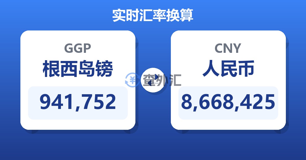941,752根西岛镑兑人民币