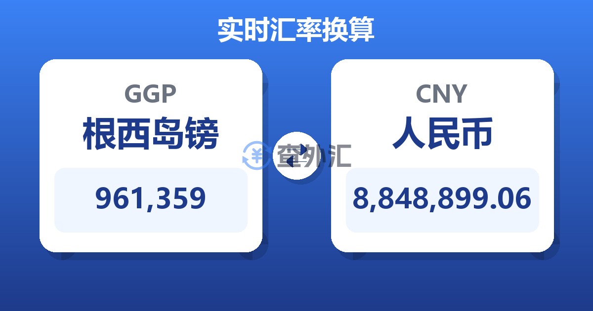 961,359根西岛镑兑人民币