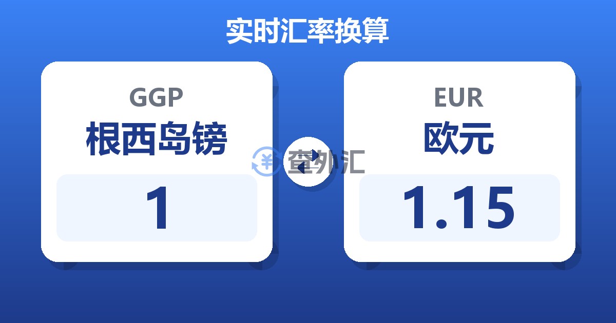 1根西岛镑兑欧元