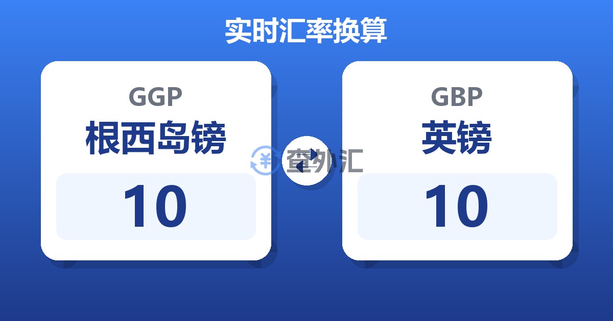10根西岛镑兑英镑