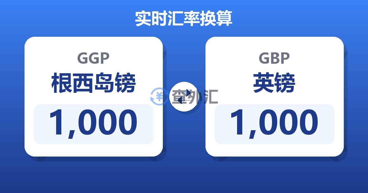 1,000根西岛镑兑英镑