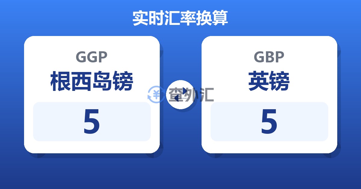 5根西岛镑兑英镑