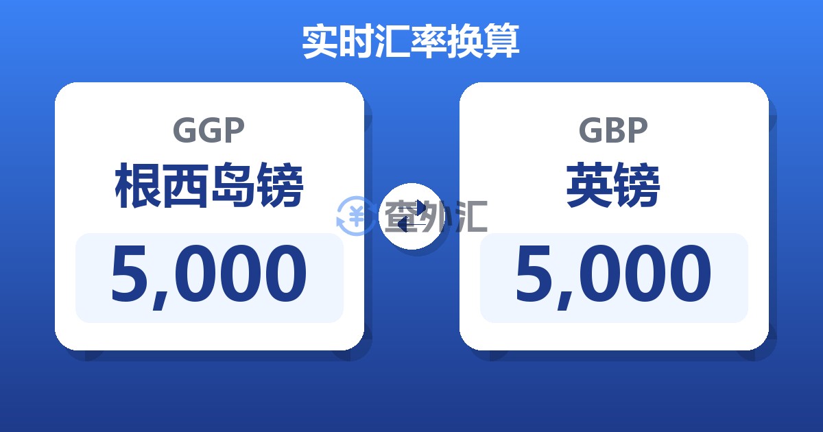 5,000根西岛镑兑英镑