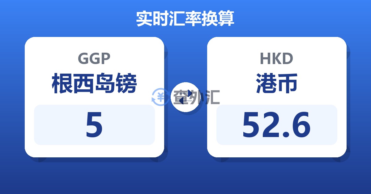 5根西岛镑兑港币
