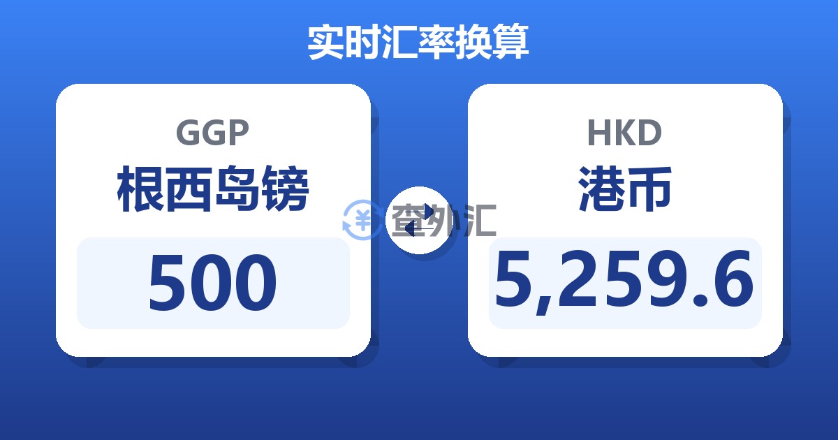 500根西岛镑兑港币