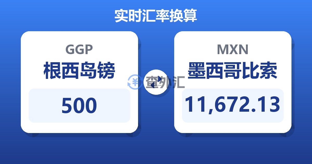 500根西岛镑兑墨西哥比索