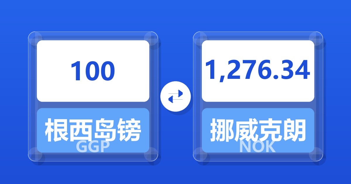 100根西岛镑兑挪威克朗