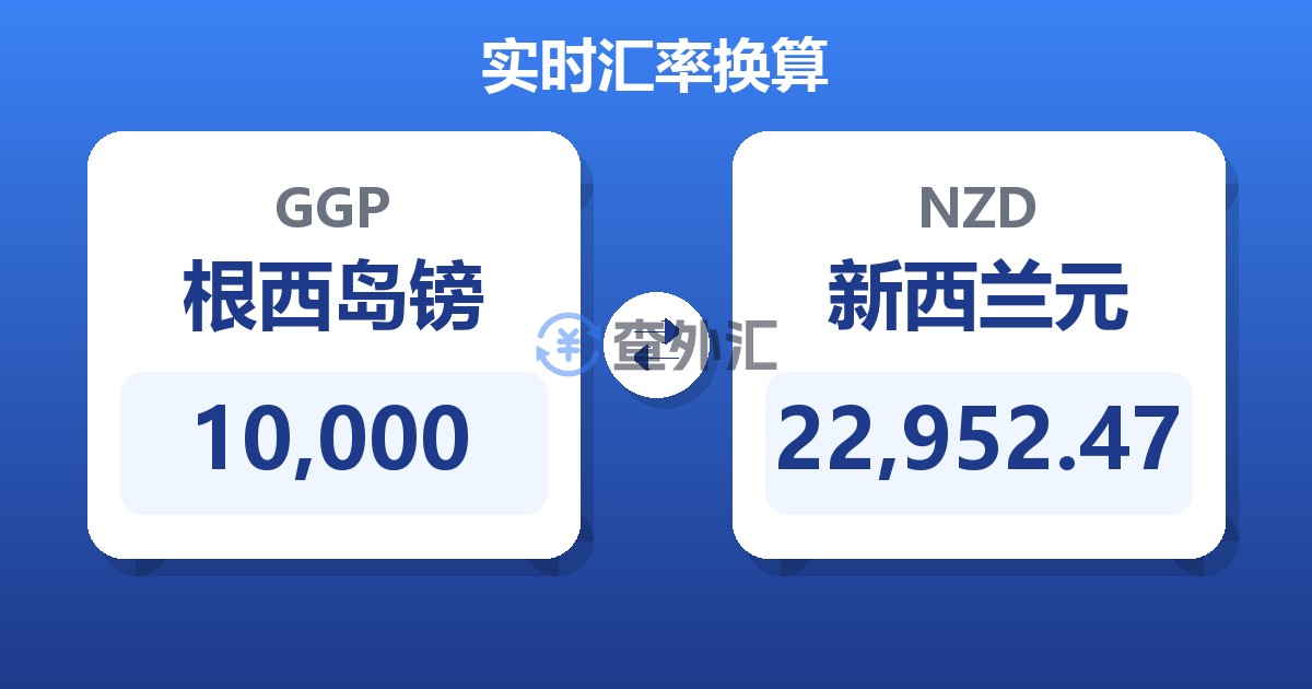 10,000根西岛镑兑新西兰元