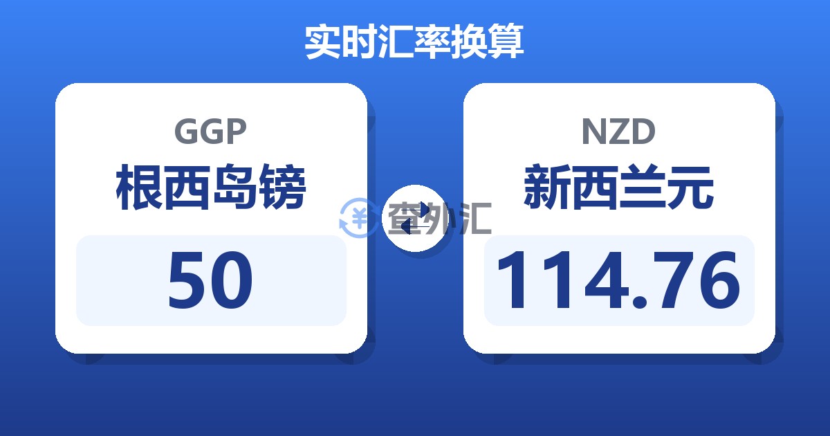 50根西岛镑兑新西兰元