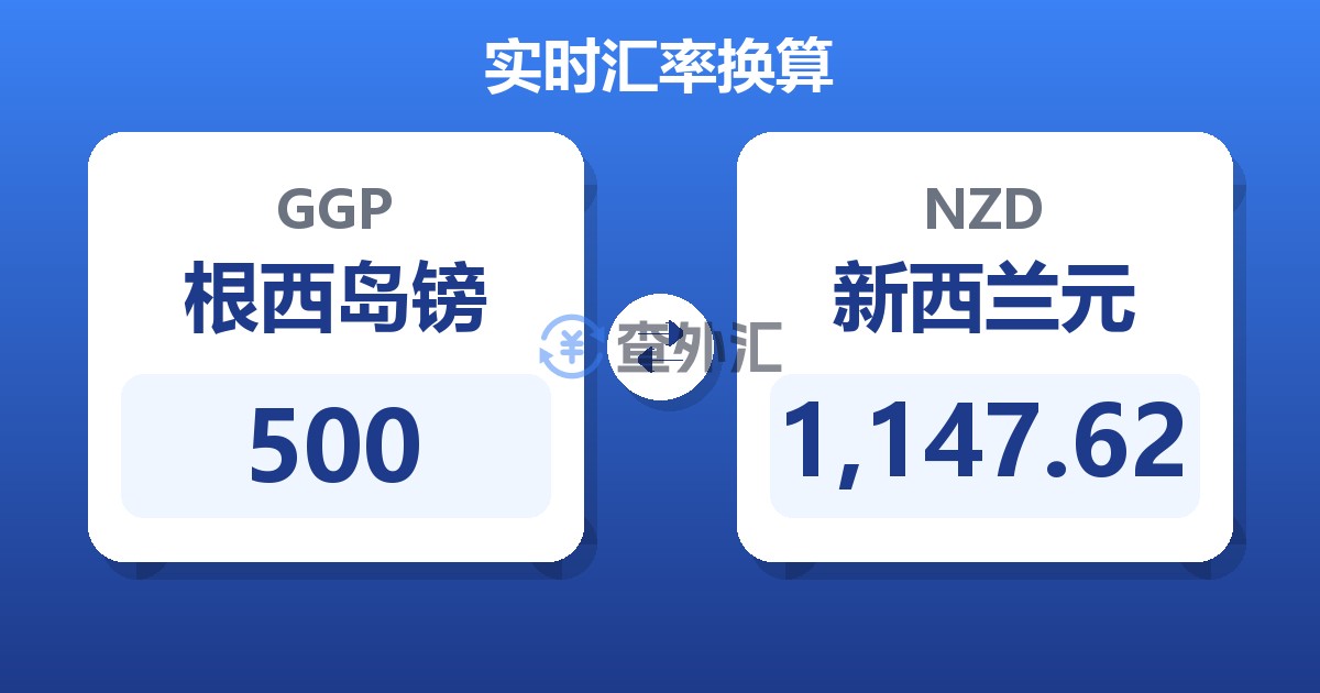 500根西岛镑兑新西兰元