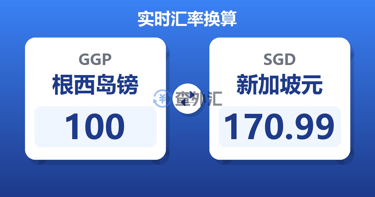 100根西岛镑兑新加坡元