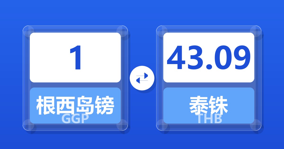 1根西岛镑兑泰铢