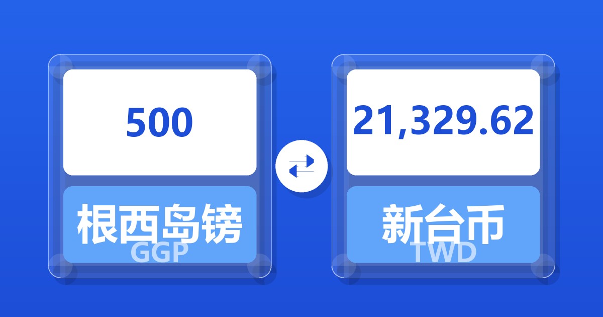 500根西岛镑兑新台币