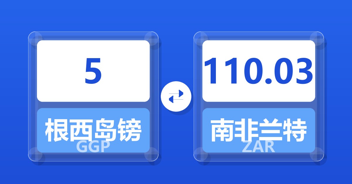 5根西岛镑兑南非兰特