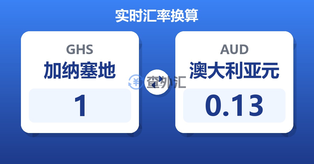 加纳塞地对澳大利亚元汇率换算器