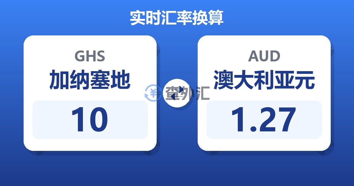 10加纳塞地兑澳大利亚元