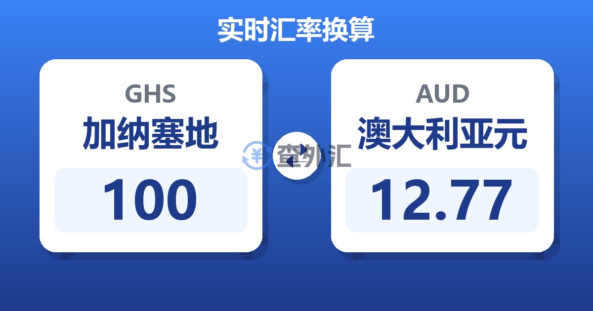 100加纳塞地兑澳大利亚元