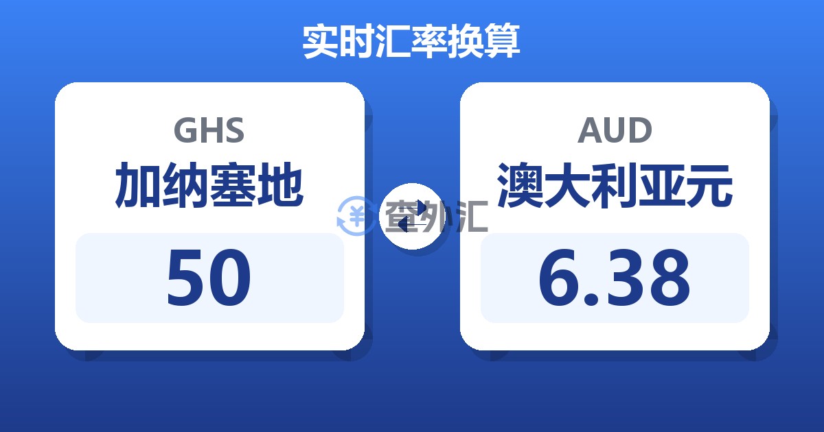 50加纳塞地兑澳大利亚元