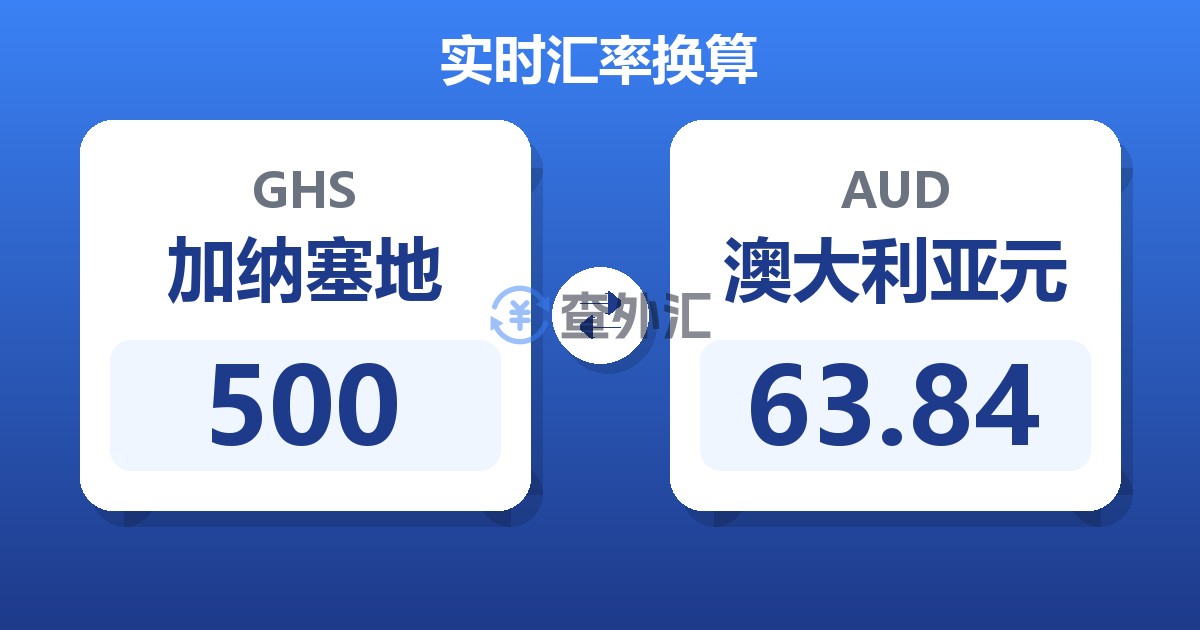 500加纳塞地兑澳大利亚元