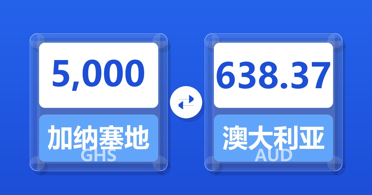 5,000加纳塞地兑澳大利亚元