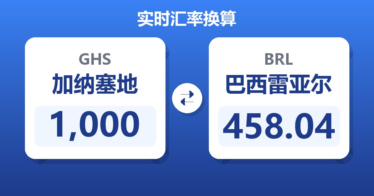 1,000加纳塞地兑巴西雷亚尔