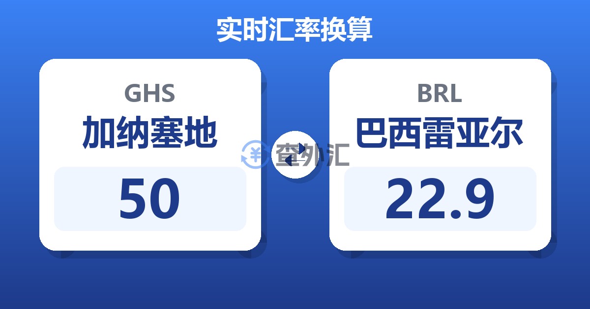 50加纳塞地兑巴西雷亚尔