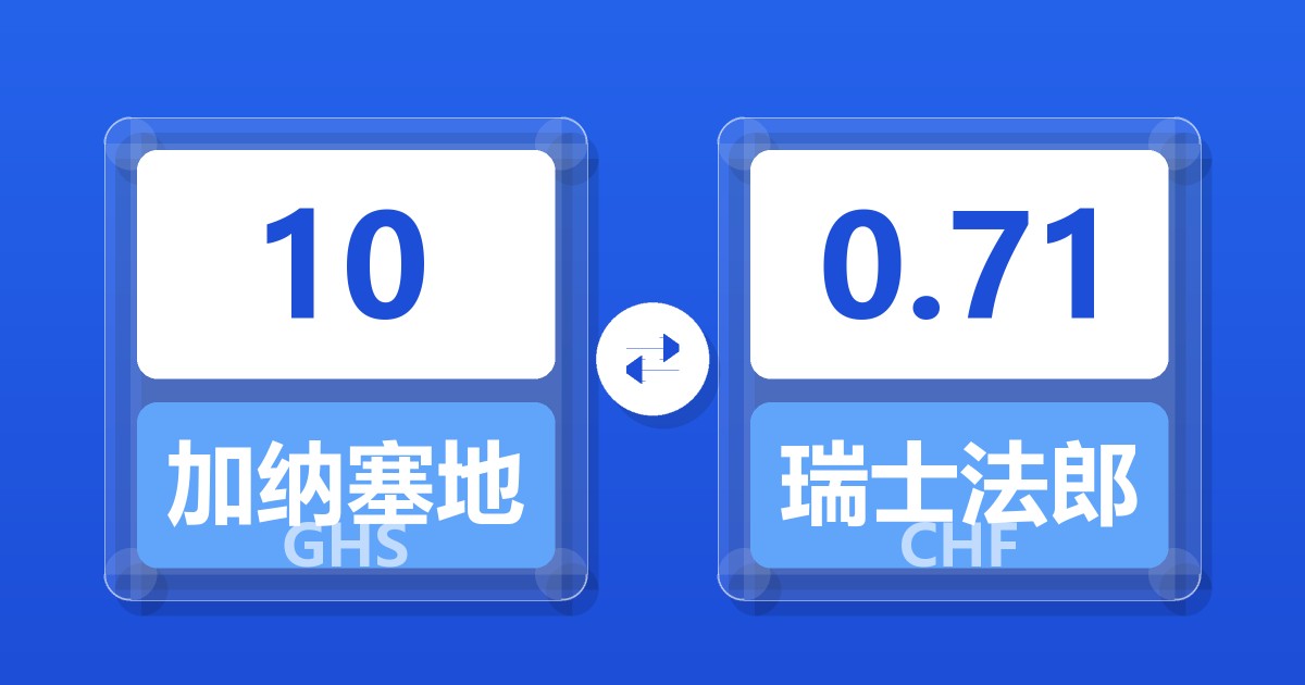 10加纳塞地兑瑞士法郎