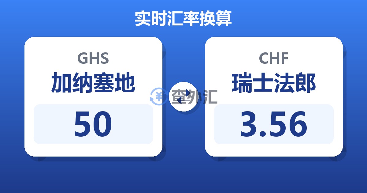 50加纳塞地兑瑞士法郎