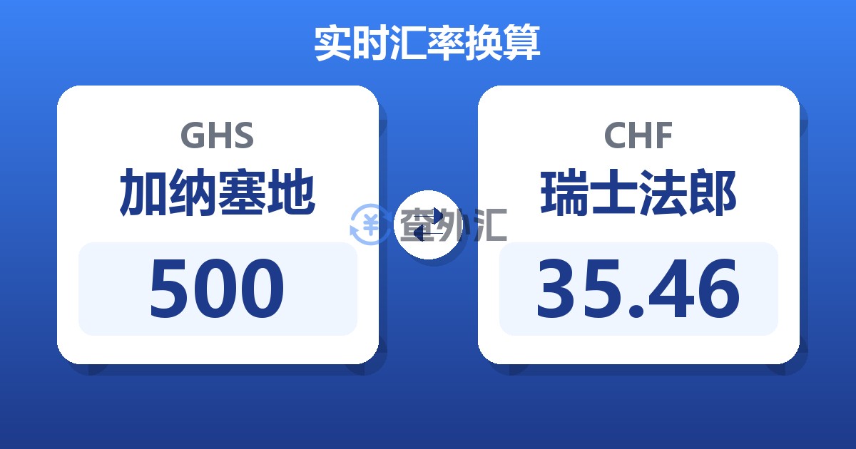 500加纳塞地兑瑞士法郎