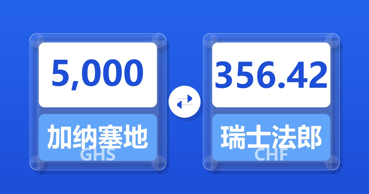 5,000加纳塞地兑瑞士法郎