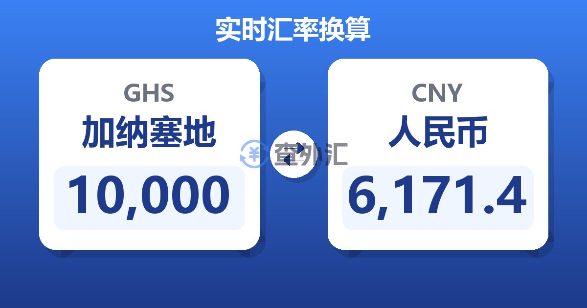 10,000加纳塞地兑人民币