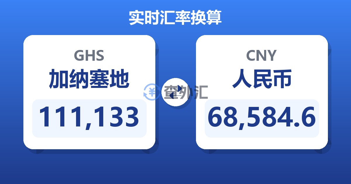 111,133加纳塞地兑人民币