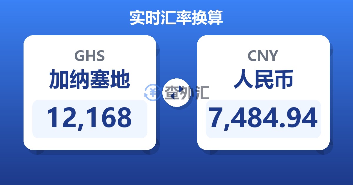 12,168加纳塞地兑人民币