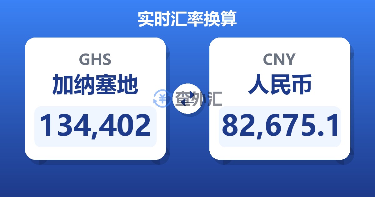 134,402加纳塞地兑人民币