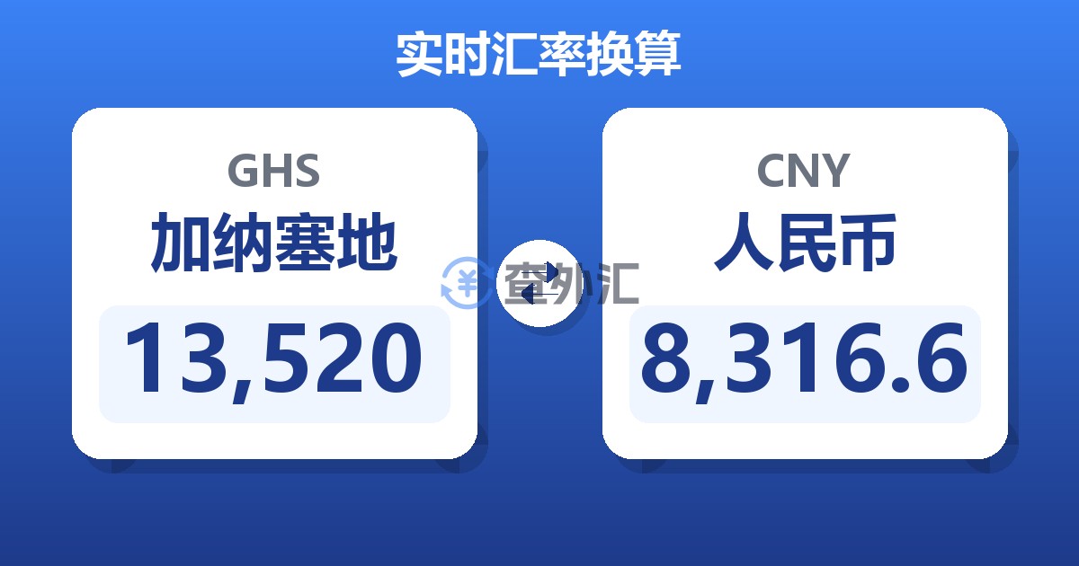 13,520加纳塞地兑人民币