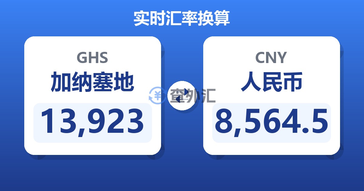 13,923加纳塞地兑人民币