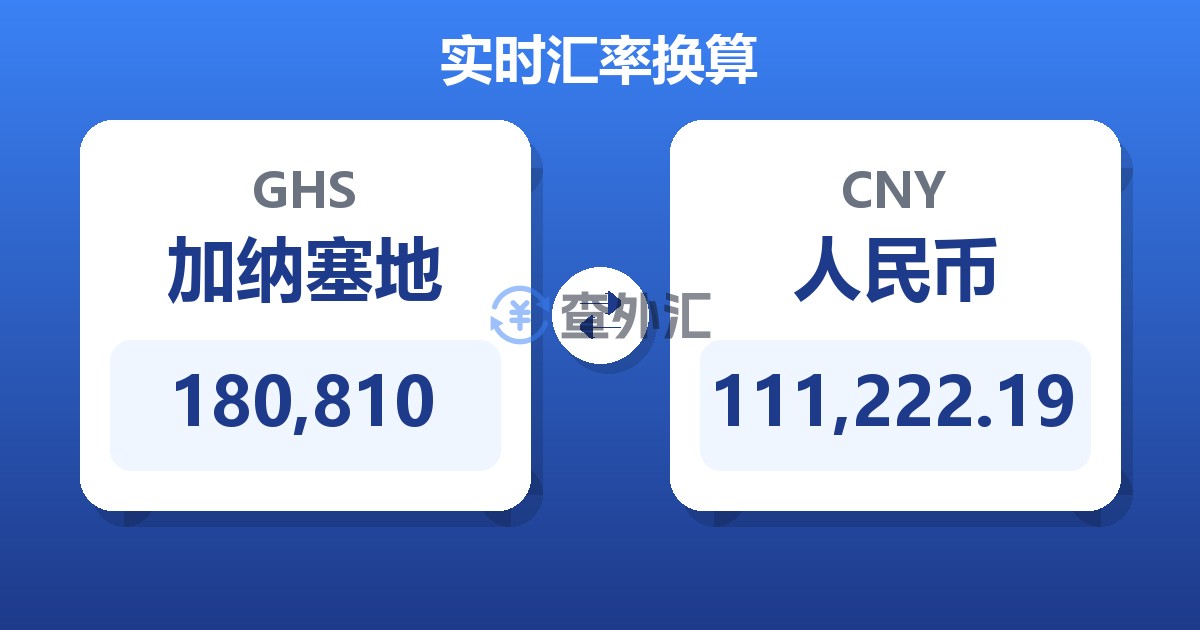 180,810加纳塞地兑人民币