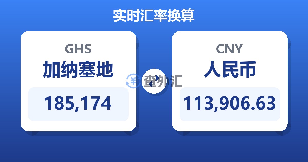185,174加纳塞地兑人民币