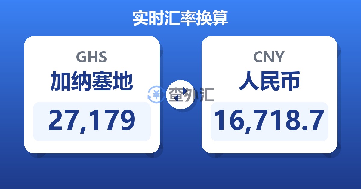 27,179加纳塞地兑人民币
